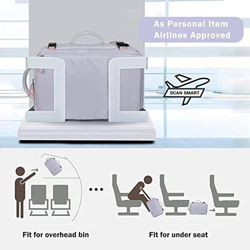 Hanples TSA Flight Approved Large Travel Backpack for Women and Men | Hanples Waterproof Anti-Theft Large Carry On Back