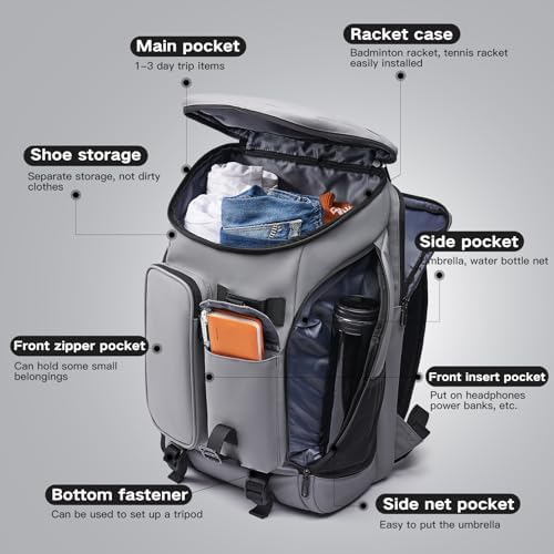 Men's Travel Backpack, 17.3 Inches Business Laptop, Water-Resistant, Carry on Airline Approved, USB Charger Port, 18x14x