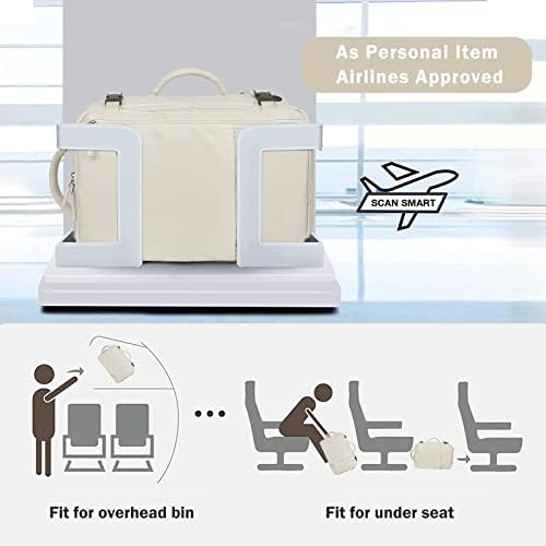 Hanples TSA Flight Approved Large Travel Backpack for Women and Men | Hanples Waterproof Anti-Theft Large Carry On Back