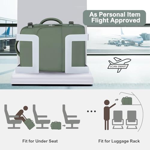 Women's Flight Approved Travel Backpack with USB Charging, Lightweight & Waterproof, Ideal for College, Work and Travel