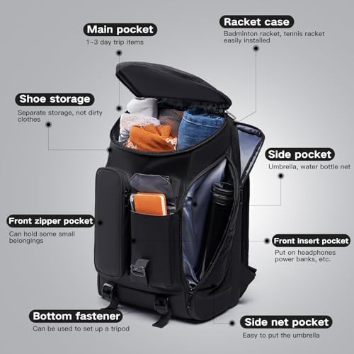 Men's Travel Backpack, 17.3 Inches Business Laptop, Water-Resistant, Carry on Airline Approved, USB Charger Port, 18x14x