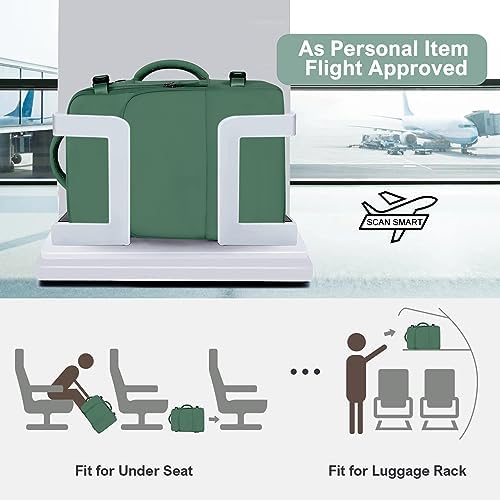 Women's Flight Approved Travel Backpack with USB Charging, Lightweight & Waterproof, Ideal for College, Work and Travel