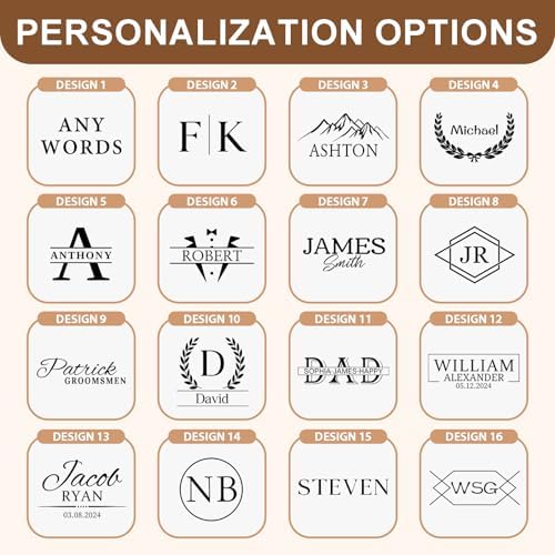 Personalized Leather Toiletry Bag for Men Traveling Gifts
Engraved Name Leather Toiletry Bag for Men Father's Day Gifts - Image 5