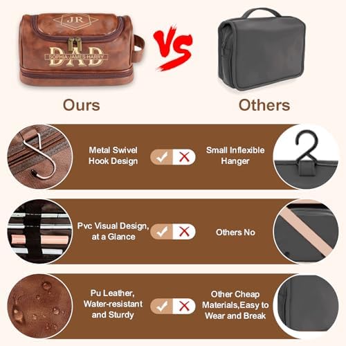 Personalized Leather Toiletry Bag for Men Traveling Gifts
Engraved Name Leather Toiletry Bag for Men Father's Day Gifts - Image 7