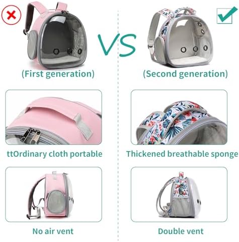 Portable travel pet backpack carrier (Accessories+Black)
Portable travel pet carrier for hamster bag guinea pig bird s - Image 26