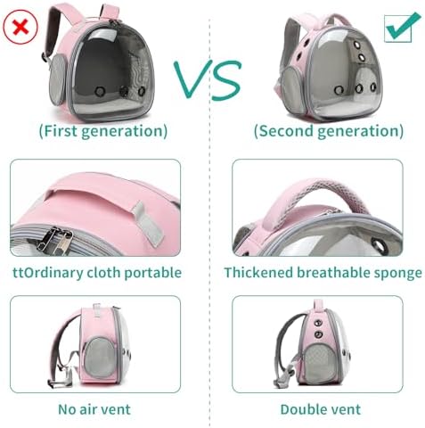 Portable travel pet backpack carrier (Accessories+Black)
Portable travel pet carrier for hamster bag guinea pig bird s - Image 14