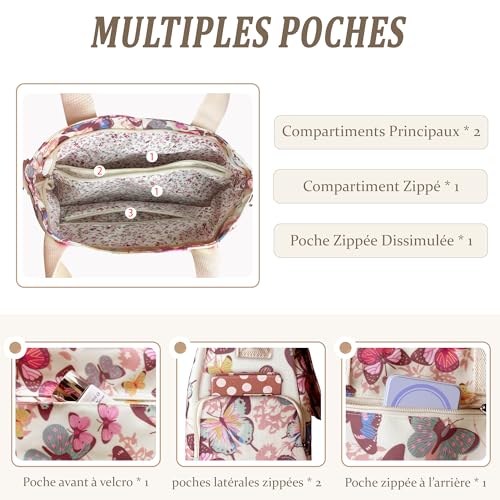 FORRICA Sac à Main Femmes Imperméable et Mode avec Multi Poches