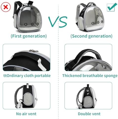 Portable travel pet backpack carrier (Accessories+Black)
Portable travel pet carrier for hamster bag guinea pig bird s - Image 34