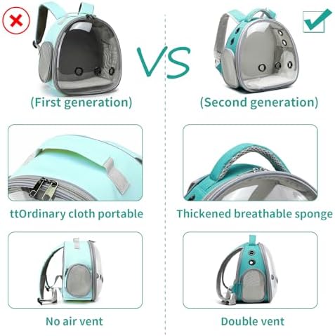 Portable travel pet backpack carrier (Accessories+Black)
Portable travel pet carrier for hamster bag guinea pig bird s - Image 20