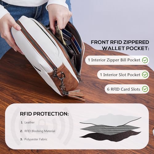 POIUGOYA Trendy Vegan Leather Crossbody Purse for Women, Travel Compatible with Built-in Wallet Medium Size