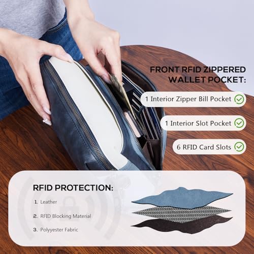 POIUGOYA Trendy Vegan Leather Crossbody Purse for Women, Travel Compatible with Built-in Wallet Medium Size