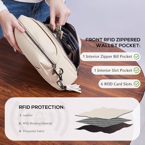 POIUGOYA Trendy Vegan Leather Crossbody Purse for Women, Travel Compatible with Built-in Wallet Medium Size