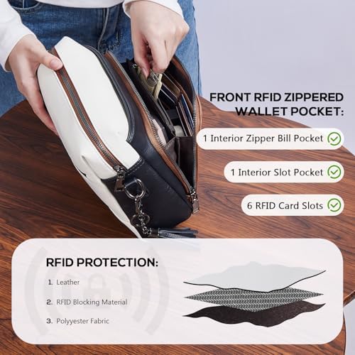 POIUGOYA Trendy Vegan Leather Crossbody Purse for Women, Travel Compatible with Built-in Wallet Medium Size