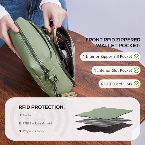 POIUGOYA Trendy Vegan Leather Crossbody Purse for Women, Travel Compatible with Built-in Wallet Medium Size